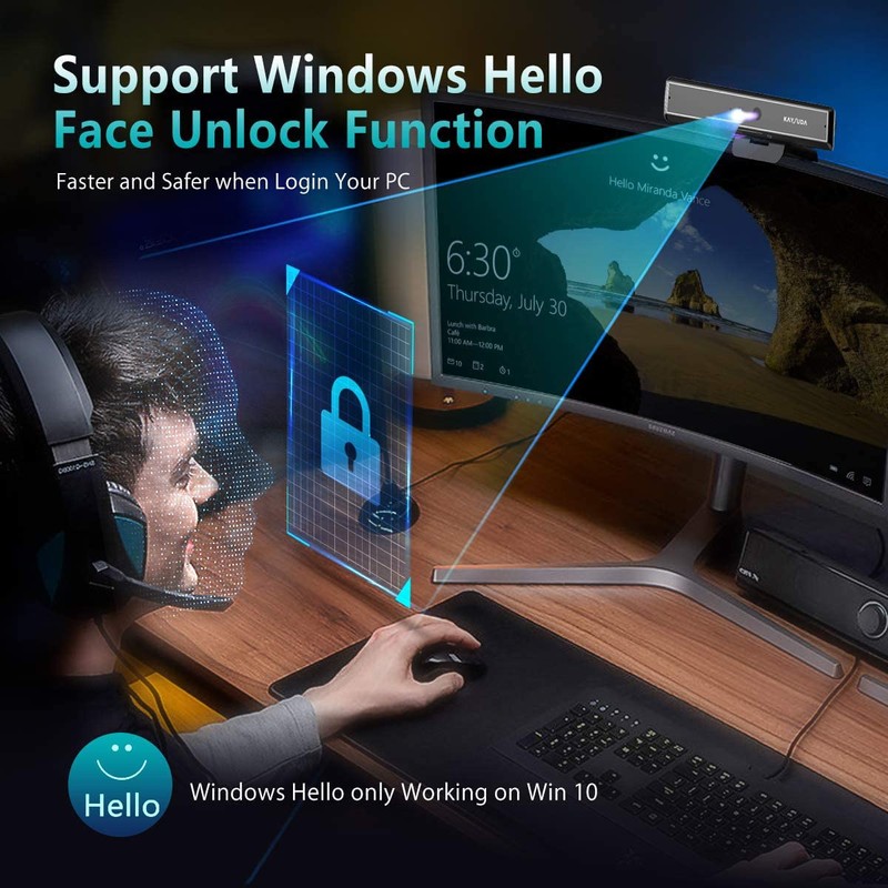 Kaysuda CA20 Face Recognition USB IR Camera for Windows Hello