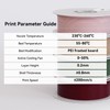kexcelled Matte PETG Filament 1.75mm,Sage Green PETG 3D Printer Filament