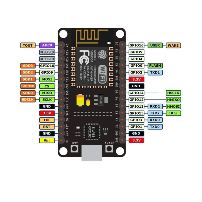 JacobsParts 2-Pack ESP8266 NodeMCU LUA CP2102 ESP-12F Internet WiFi Development