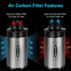 MELONFARM 4 inch Air Carbon Filter Smelliness Control with Australia