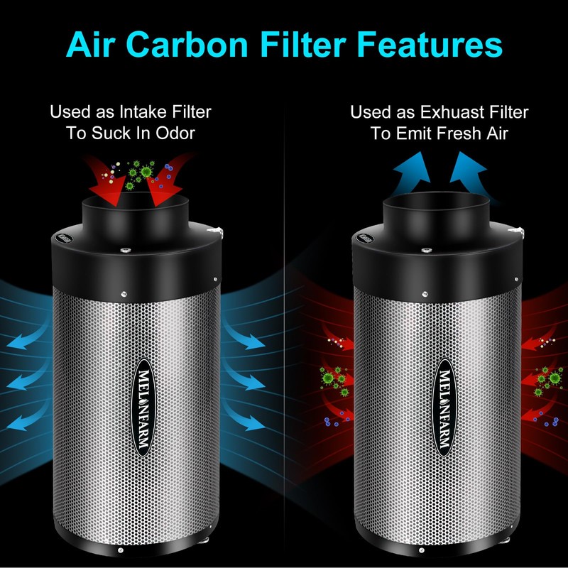 MELONFARM 4 inch Air Carbon Filter Smelliness Control with Australia