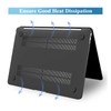 KEROM Compatible with Crocodile MacBook Pro 16 inch Case 2020