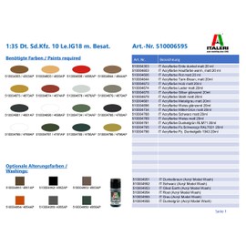 Italeri 6595 SD.Kfz. 10 DEMAG D7 with 7.5 cm Le. IG 18 and Crew, 1:35 Scale, Model Kit, Plastic Model to Assemble, Modeling, IT6595