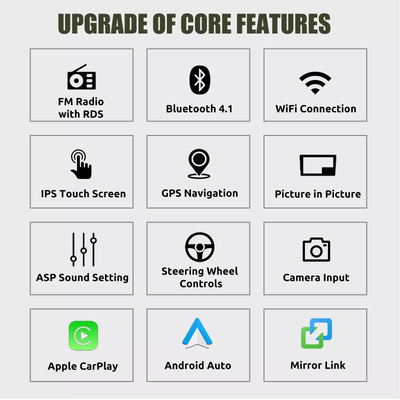 ESSGOO For Mitsubishi Lancer 2007-17 Apple Carplay Android 13 Car