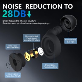 EcoreFoot Upgraded Ear Plugs for Sleeping – Ultra-Comfy Noise Cancelling Earplugs For Sleep, Travel, Deep Focus, Concerts, Work | Reusable Ear Plugs with Customizable Fit (S/M/L) | 28dB (SNR) - Black