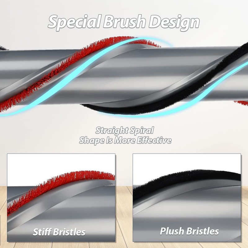 BicycleStore Roller Brush Replacement Compatible with Dyson V11, Roll Bar