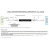 WORLDS BEST CABLES 15 CM RCA Cable Pair - Gotham