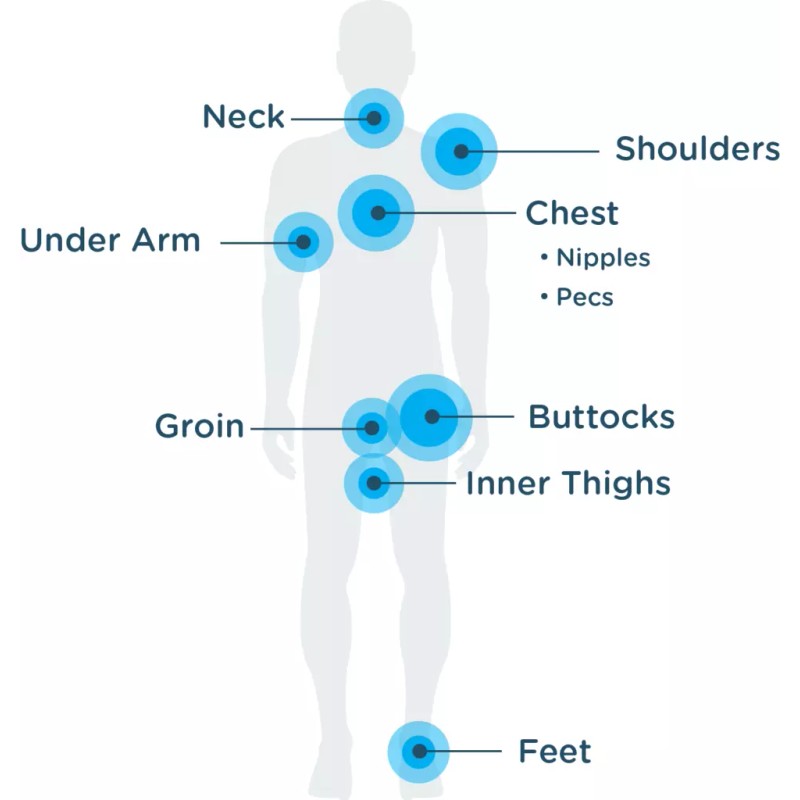 Body Glide Original Anti-Chafe Balm - 2.5oz