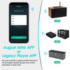 WiFi Audio Receiver -August WR320 - Multiroom Adaptor for Speaker