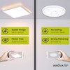 INNOVATE LED Ceiling Light Dimmable with Backlight - IP44 Dimmable