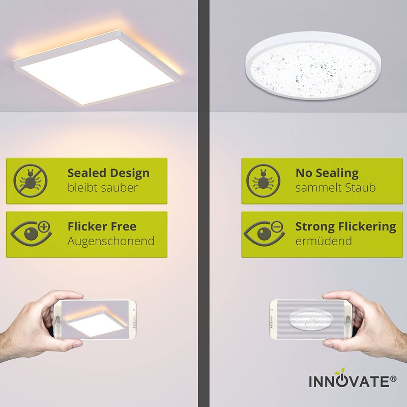 INNOVATE LED Ceiling Light Dimmable with Backlight - IP44 Dimmable