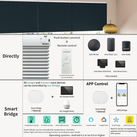 MYshade Custom Motorized Cellular Shade Blackout Honeycomb Blind for Indoor Window Remote Control Cordless Room Darkening Shade Compatible with Alexa and Google Home USB Pannel Charging, Dark Blue.
