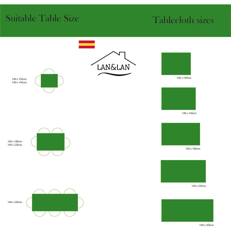 LAN&LAN Rectangular Check Tablecloth for Indoor Outdoor Dining Garden Camping