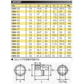 KTC (ke-te-si-) nepurosu 12.7 mm (1 2/) Socket (Hex) NB4 – 15