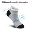 Compression Socks No Show Plantar Fasciitis Sock for Men and