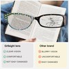 Gr8Sight 12 Pack Women's Cat-Eye Reading Glasses with Polka Dot