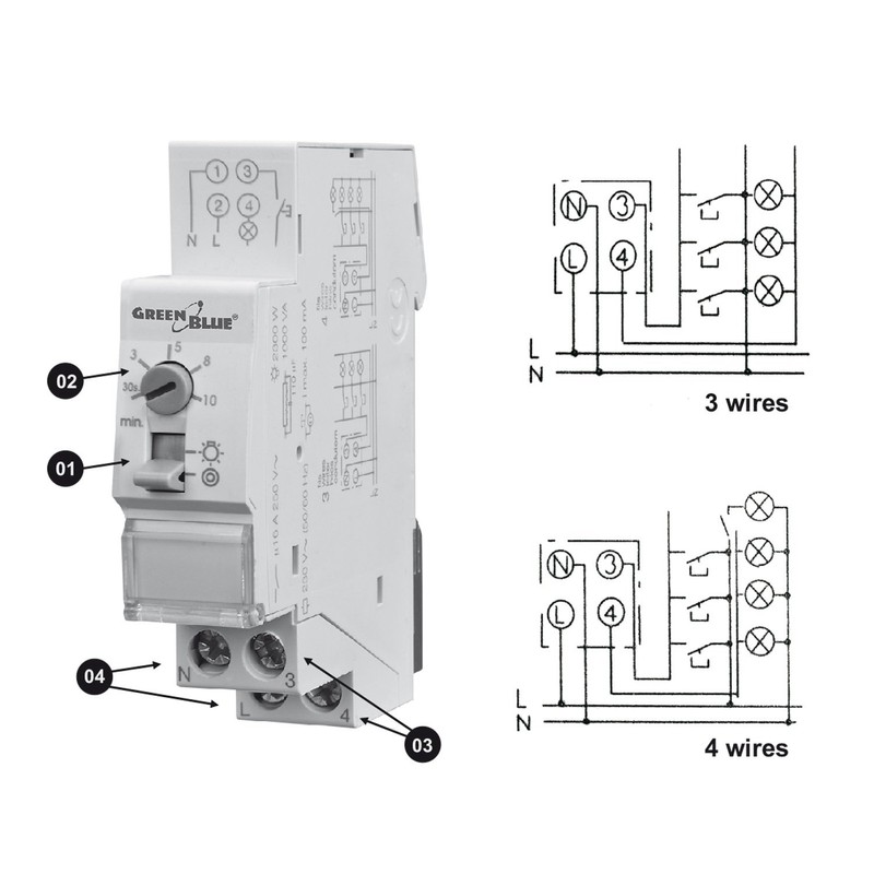 GreenBlue The staircase PIR on the DIN rail 30s-10m max