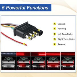 Led Truck Tailgate Light Bar, AveneMark 48”/49” 90 LED Brake Light Strip Reverse Running Turning Signal Strip Truck Accessories Car Led Strip Lights White Red for Pickup Trailer Truck Cargo