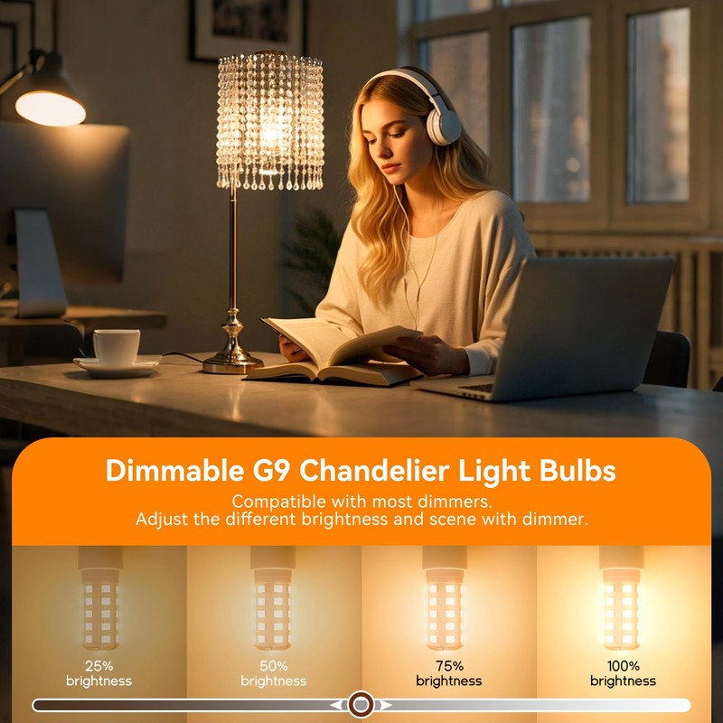 TJOY 12 Pack Dimmable G9 LED Bulb 4W Equivalent 40