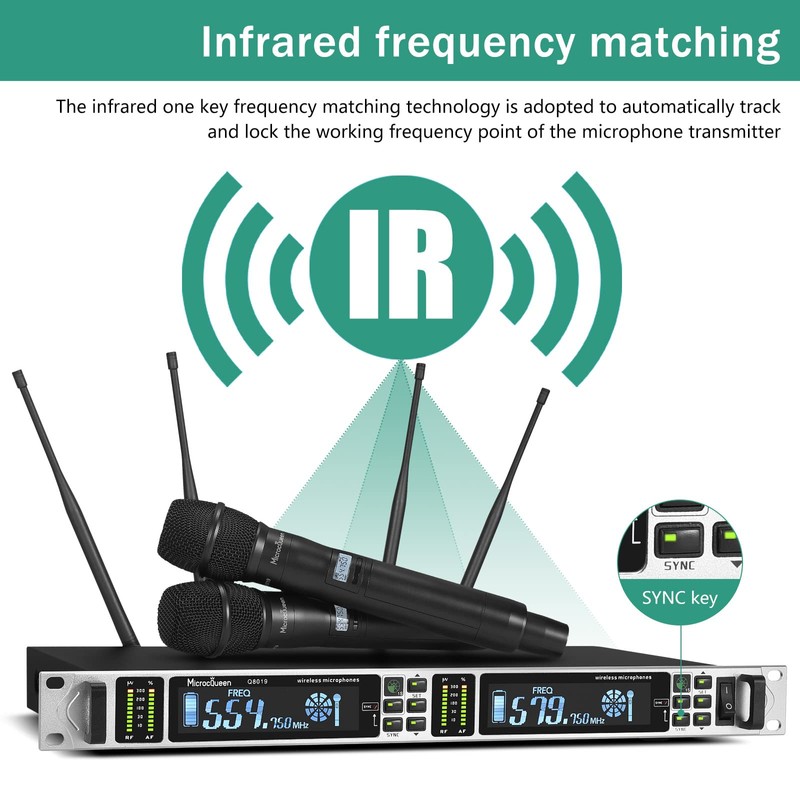 MicrocQueen Professional UHF Wireless Microphone System, Dual Channel 530–580MHz with