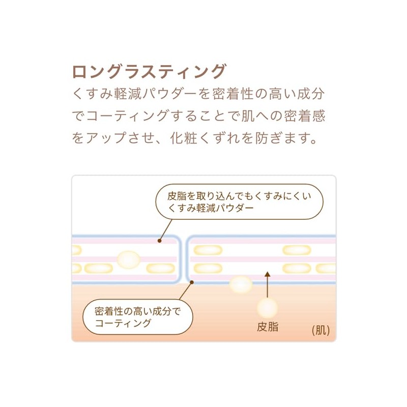 Marshfield SC Creamy Touch Funde (Refill) (12 Refills)