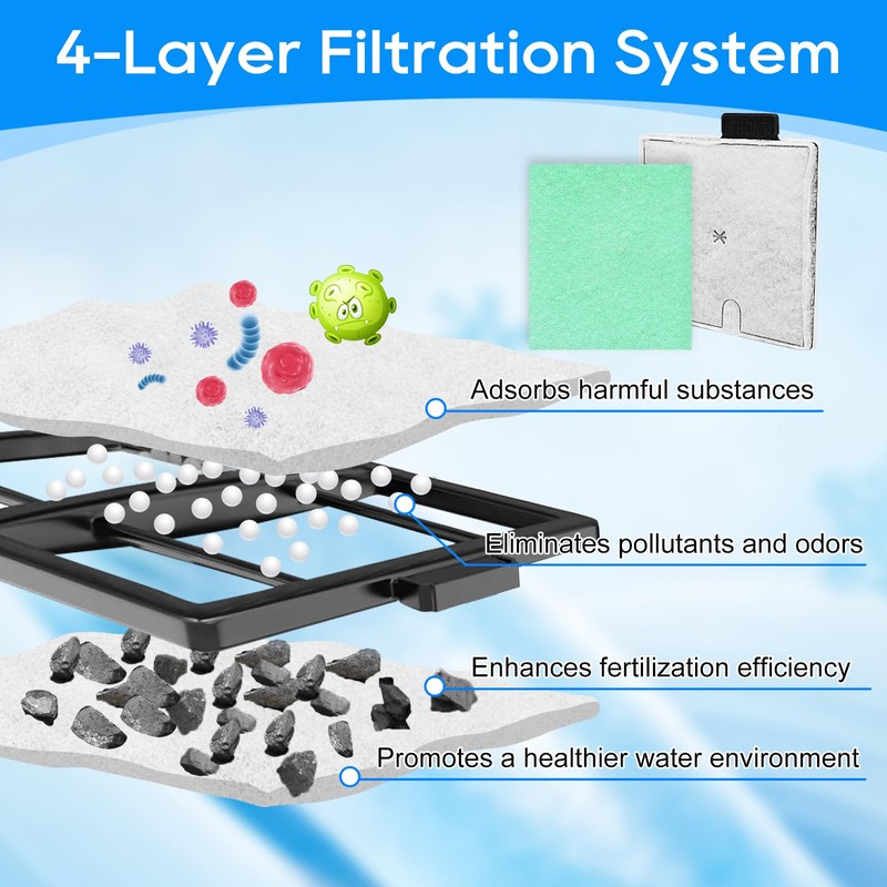 Haliya CF3 Filter Service Pack 3 Month – 3+3pc Replacement