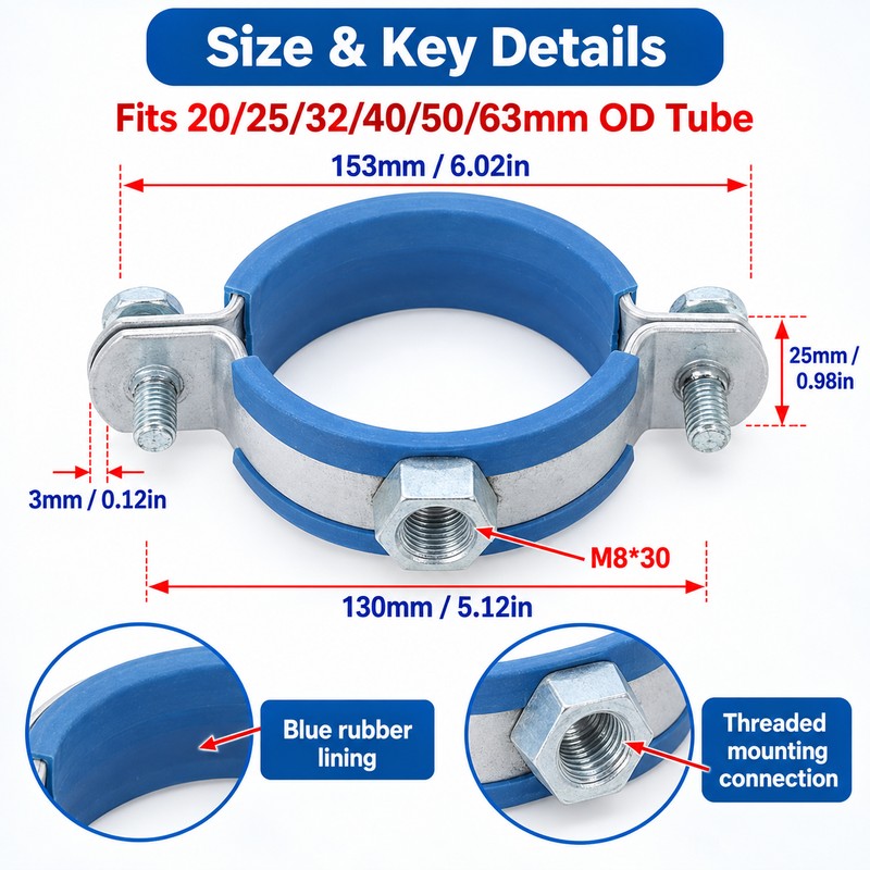 Round Pipe Clamp for PPR PVC Tubes – Secure Suspension
