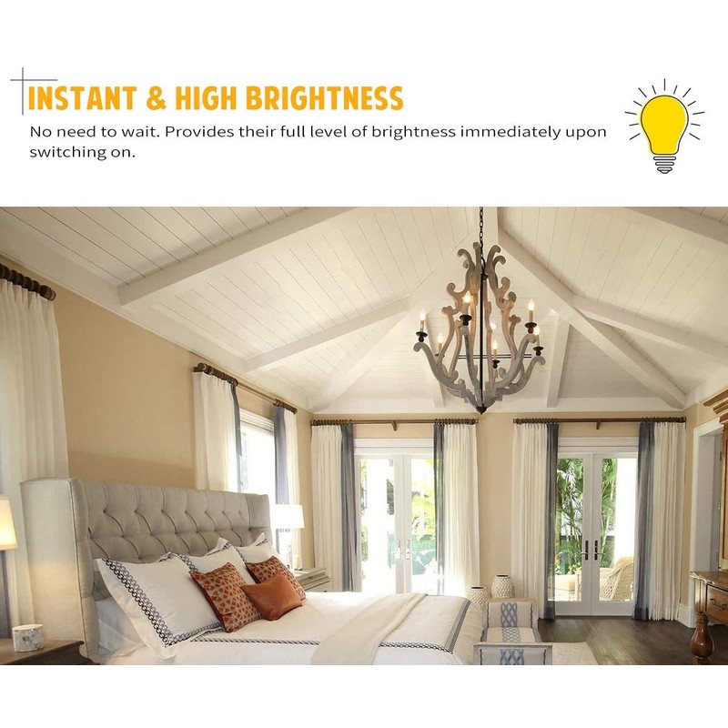 Raheem E14 LED Bulb, Dimmable, 110v 300 Lumens 5000k 40w