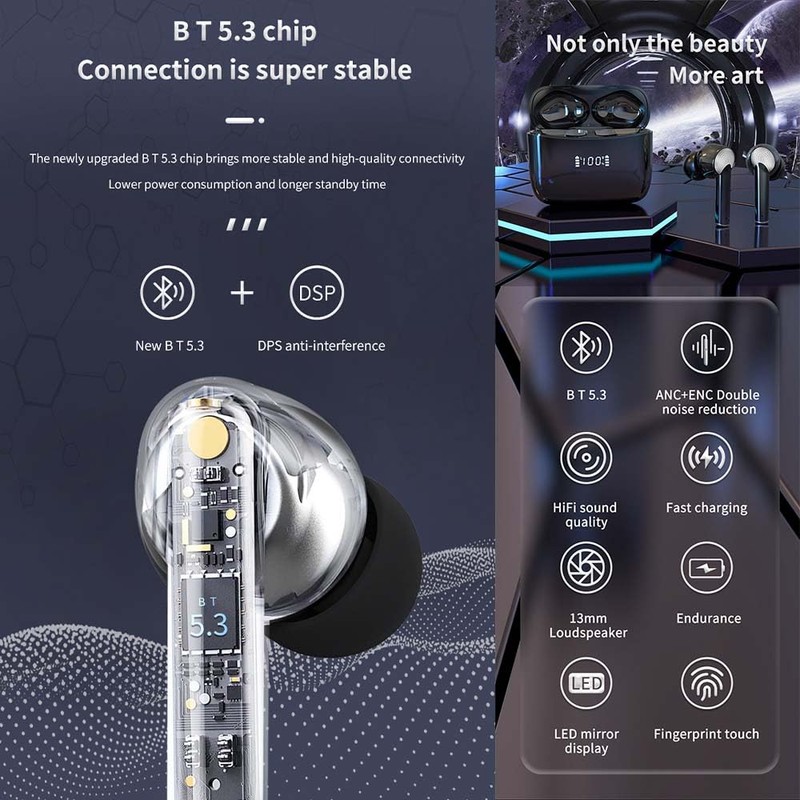 Wireless Bluetooth 5.3 Earbuds with ENC ANC 38dB Noise Cancellation,