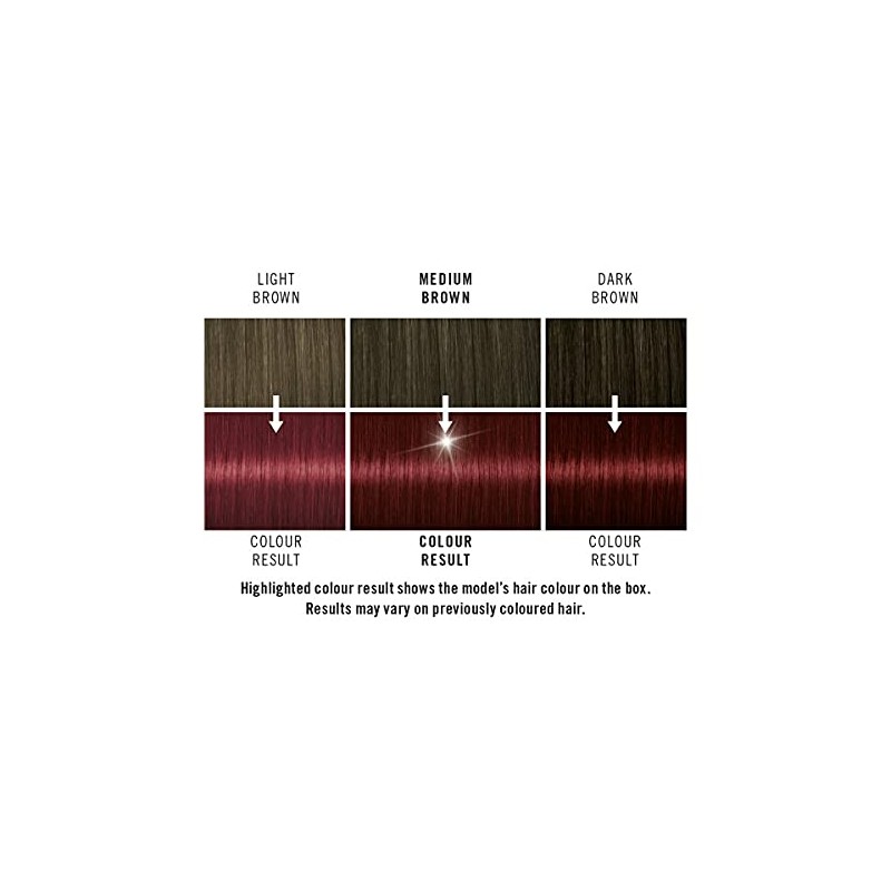 Schwarzkopf Live Intense Colour Red Hair Dye, 3-Pack Permanent Colour