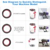 BuFan Anillo de Sellado Compatible con Dyson V11 V15 SV14