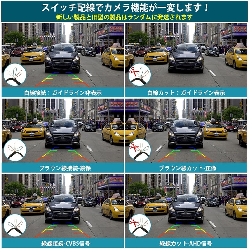 Back Camera, Rear Camera, 12 V Waterproof Level IP68, Number