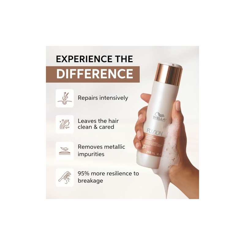 Wella Professionals Fusion Shampoo Reparación Daño 250ml