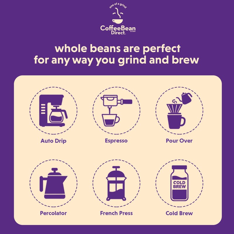 Coffee Bean Direct Decaf Penny Pincher's® Dark Roast Blend, Whole