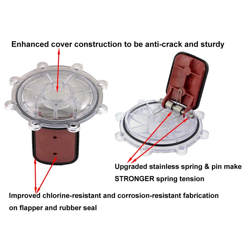 ATIE Pool 7056 Check Valve Cover with Flapper Assembly Compatible