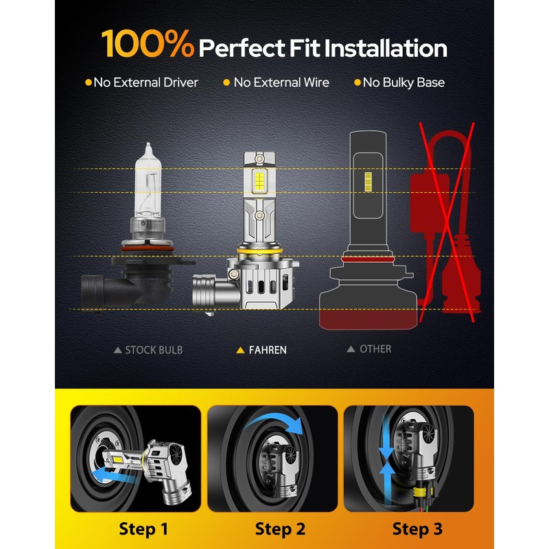 FAHREN 9006 HB4 Led Bulbs 𝟔𝟎,𝟎𝟎𝟎𝐋𝐌 – Epic Night Visibility,