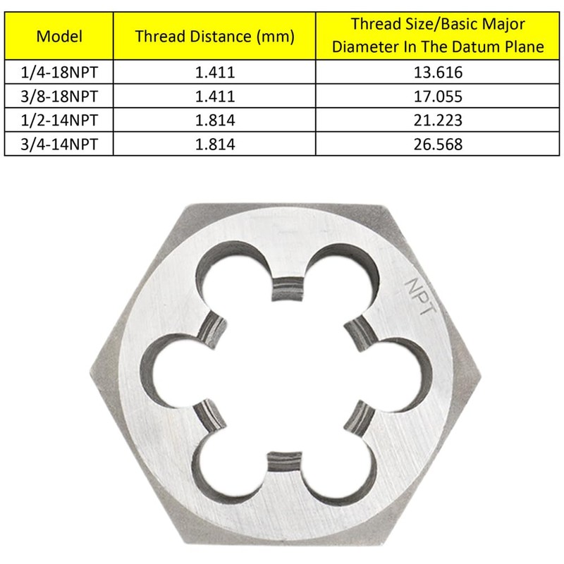 4 x Right Hand Thread Round Die Carbon Steel Manual