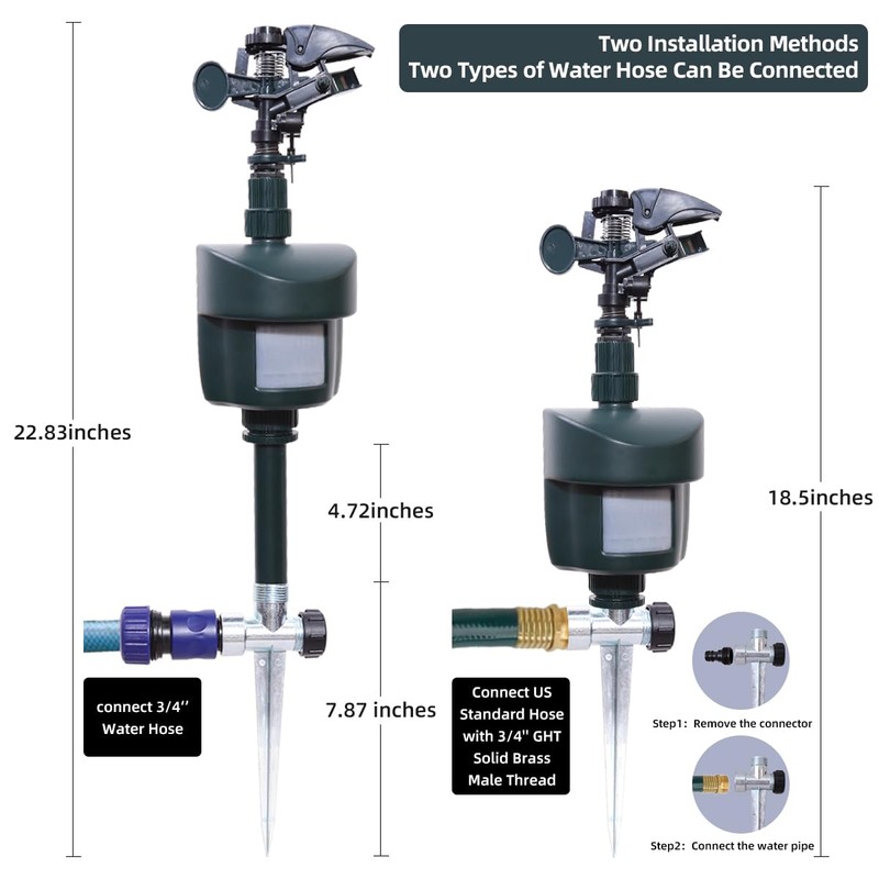 [2025 Upgraded] Yardeen Motion Sensor Sprinkler with Adjustable Head, Water