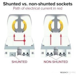 Mercer Hardware Etlin Daniels FL005-W Non-Shunted Snap-In T8 Lamp Holder UL Socket Tombstone for LED Fluorescent Tube Replacements Medium Bi-pin Socket for Programmed Start Ballasts (16)