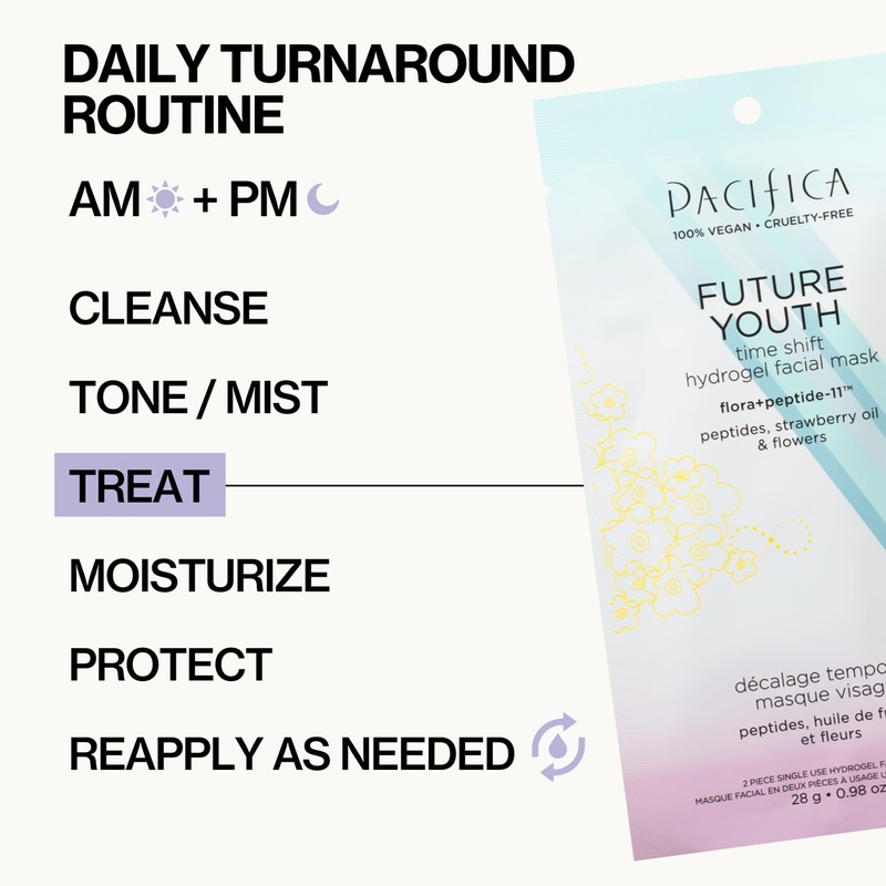 Pacifica Future Youth Time Shift Hydrogel Facial Mask, Multi-Peptide Anti-Aging