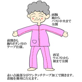 [Trust map] Senior Pajamas Men's Men's Full Full Open Specifications Summer Cotton Sheeting 100% , , ,