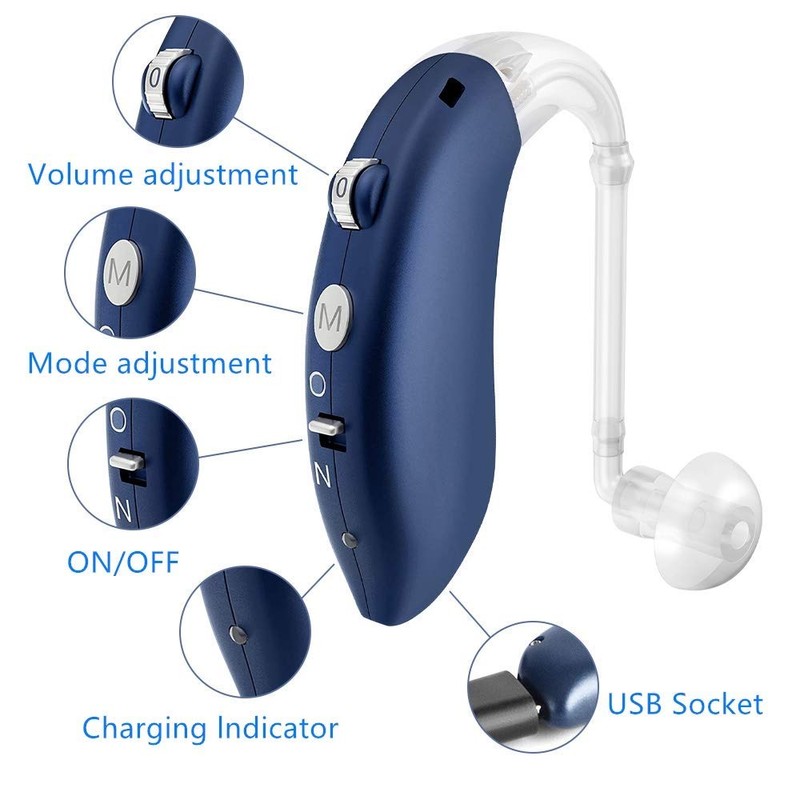Rechargeable Sound Amplifier Voice Enhancer Device and Personal Audio Amplifier
