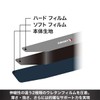 ザムスト その他部位サポーター フィルミスタ リスト 手首用サポーター 左右兼用 Z-WIRIST ZAMST ブラック (374003)L