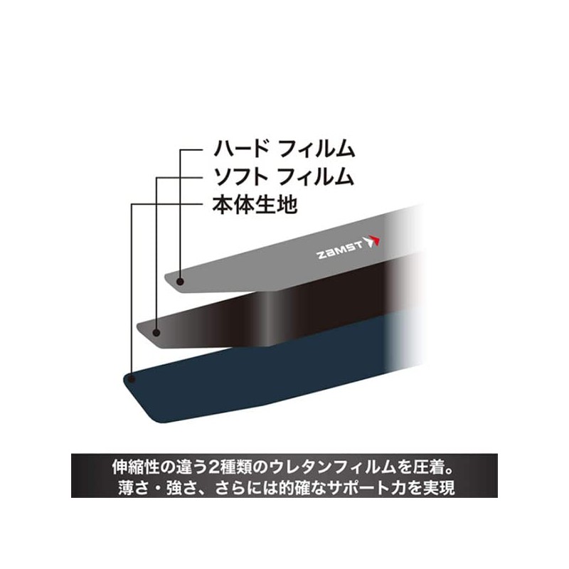 ザムスト その他部位サポーター フィルミスタ リスト 手首用サポーター 左右兼用 Z-WIRIST ZAMST ブラック (374003)L