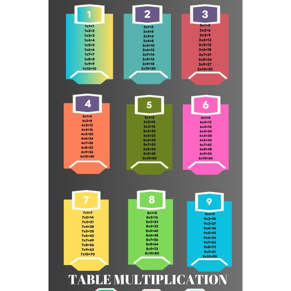 TABLE MULTIPLICATION: this notebook is perfect for kids . 6*9