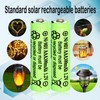 Lombaour 1.2 Volts AAA 300mAh NiMH Green Batteries,Triple A Solar