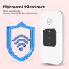 4G LTE Mobile Wifi Hotspot with SIM Card Slot for
