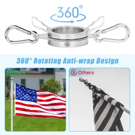 1.5" Flag Pole Rings, 2 Pcs Aluminum Alloy Spinning Flag Pole Ring Clips Swivels, 360° Rotating Anti Wrap Flagpole Ring Hardware with Stainless Steel Carabiners for 1.26-1.5" Diameter