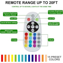 Under Cabinet Lighting with Remote, 15 Color RGB 4 Dynamic Working Modes Wireless Lamp, 1100mAh Rechargeable Lamp & 3 Timer, Stick on Lights for Kitchen, Home Decor, Closet, House Party (2 Pack)