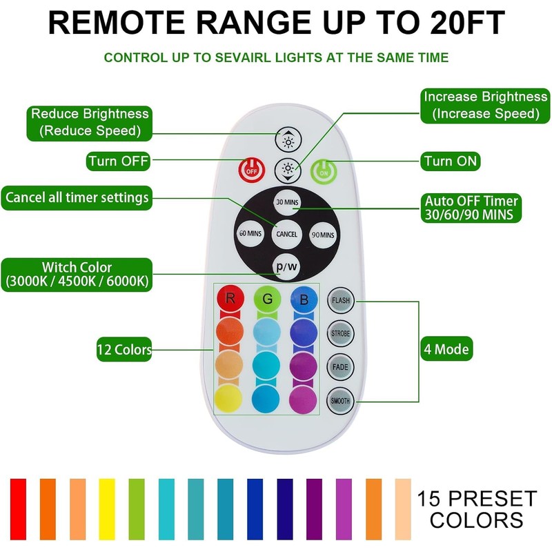 Under Cabinet Lighting with Remote, 15 Color RGB 4 Dynamic
